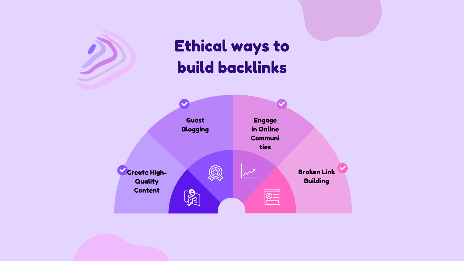 What are some ethical ways to build backlinks?